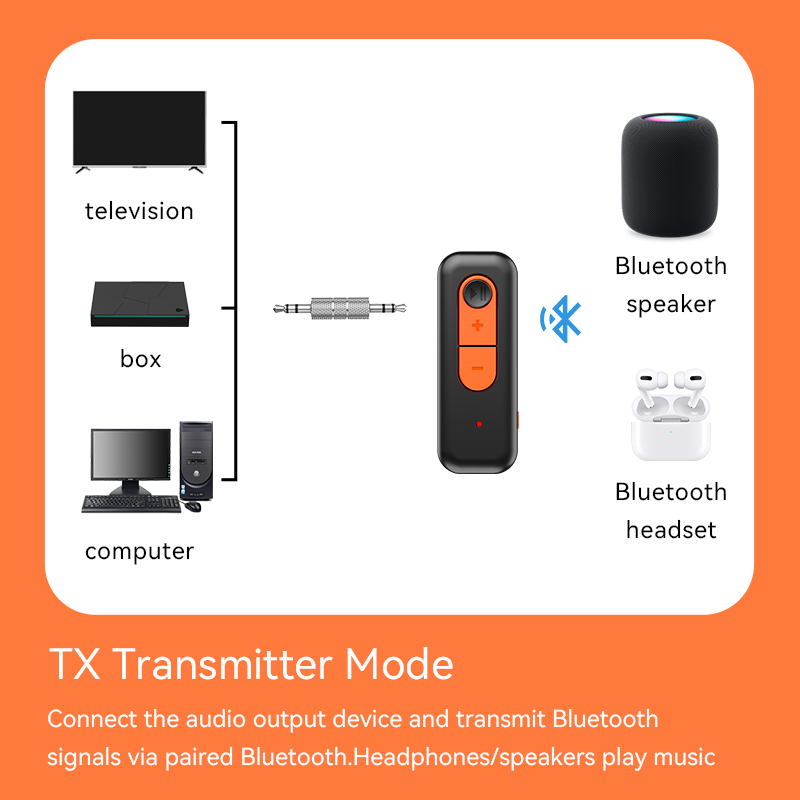 Bluetooth 5.4 Audio Receiver T - مراجعة Desk Hifi Setup وسعره