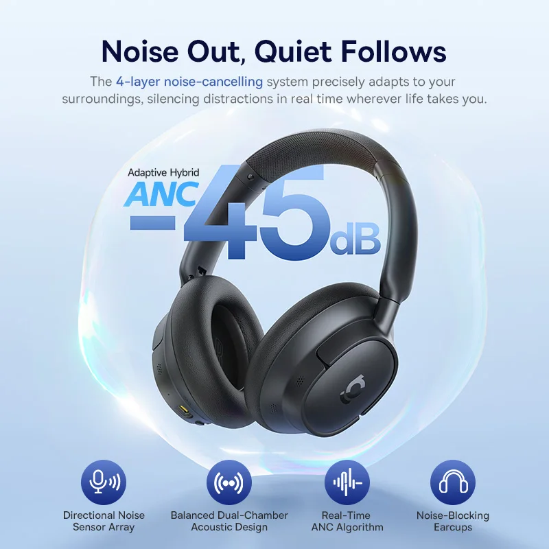 Baseus EH10 NC ANC Wireless He - مراجعة Desk Hifi Setup وسعره