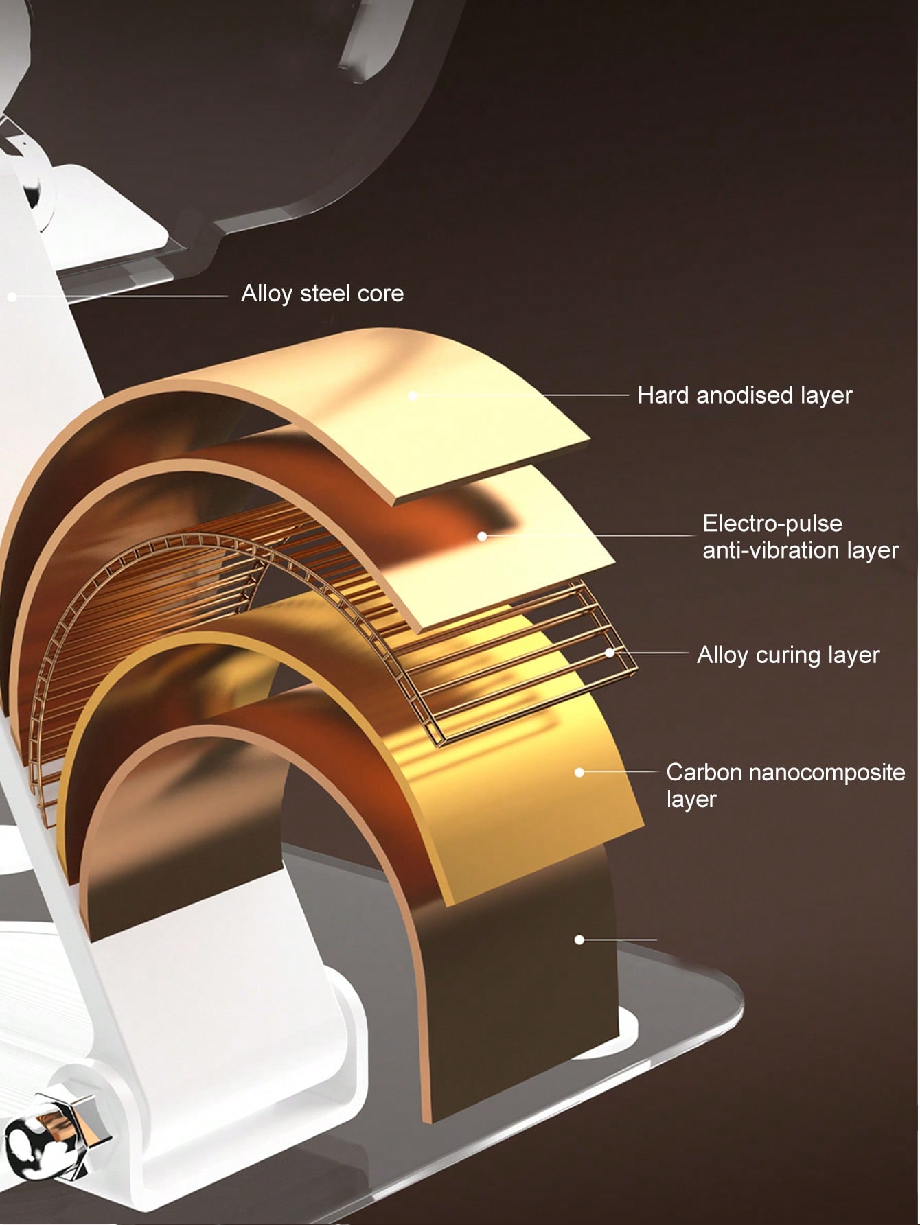 Rotatable Dual Folding Device  - مراجعة Dual Phone Holder وسعره