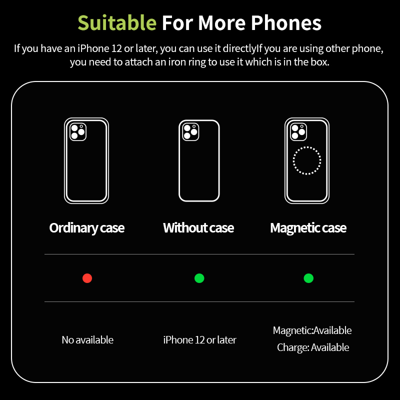 Foldable wireless magnetic pho - مراجعة Dual Phone Holder وسعره