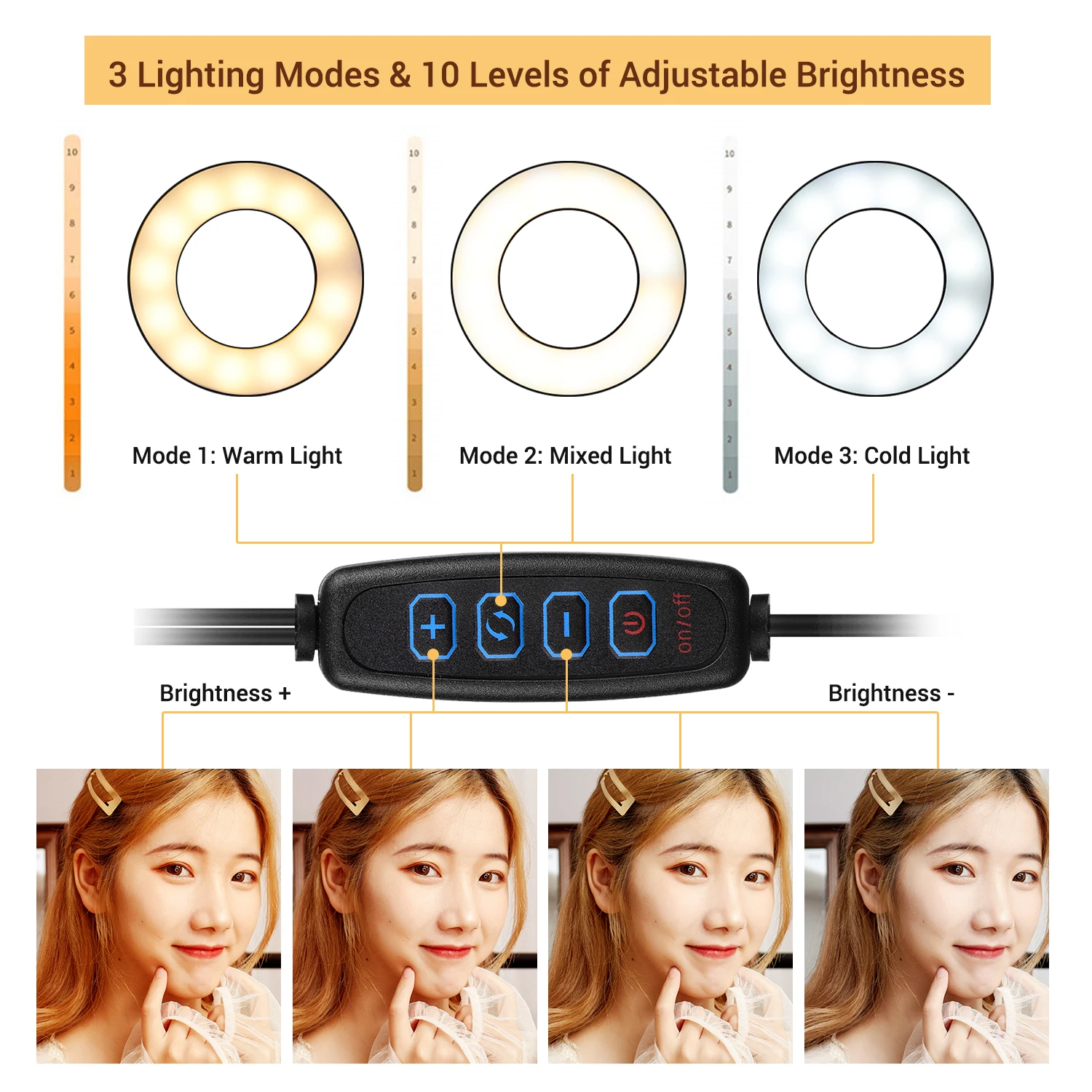 Dual Lights Led Ring Fill Ligh - مراجعة Dual Phone Holder وسعره