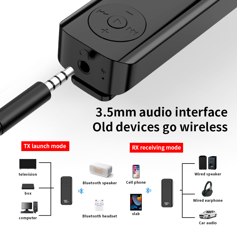 Lavalier Bluetooth 5.3 Transmi - مراجعة Desk Hifi Setup وسعره